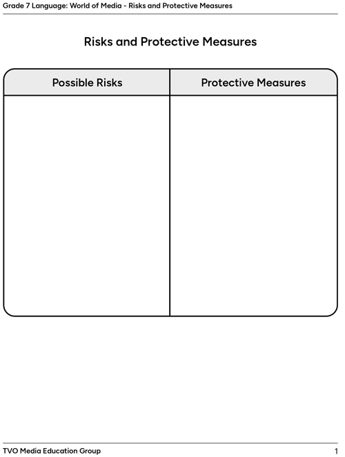Risks and Protective Measures