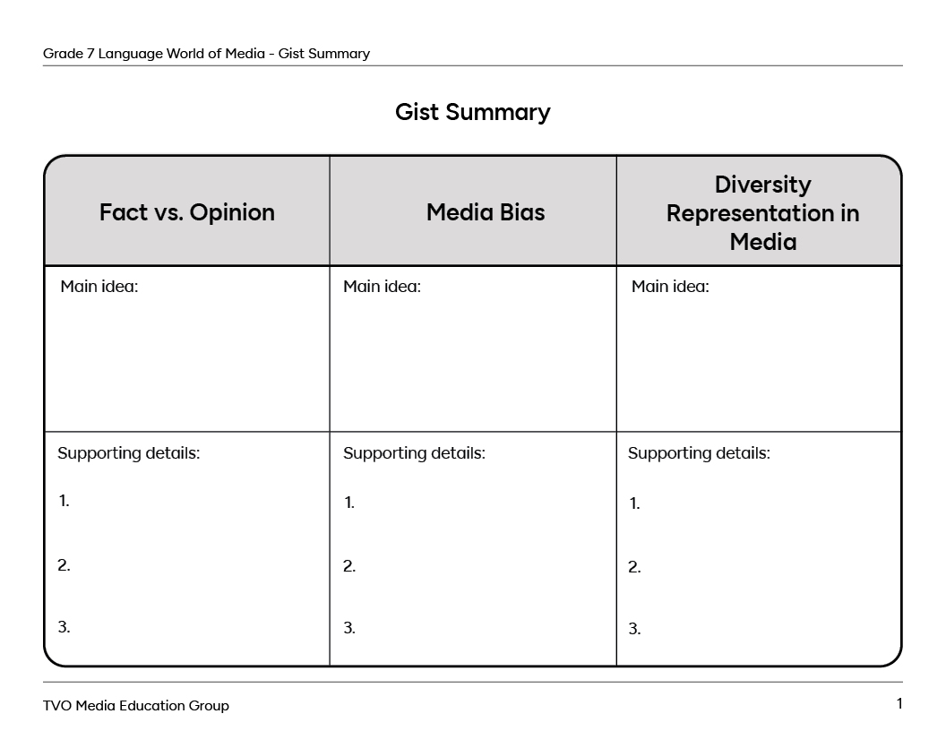 Gist Summary
