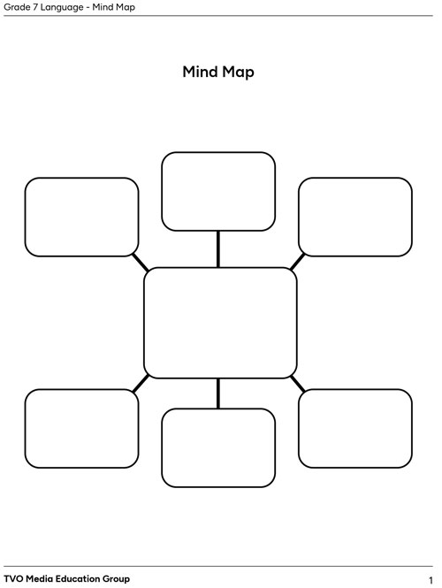 Mind Map