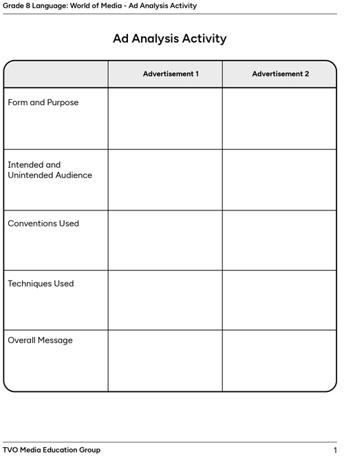 Ad Analysis Activity