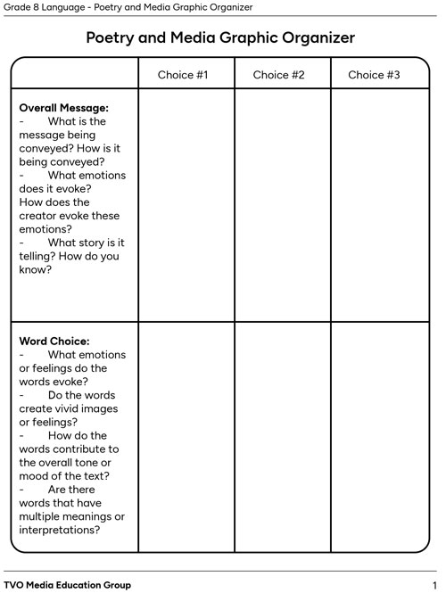 Poetry and Media Graphic Organizer