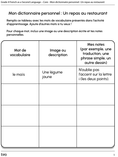 Mon dictionnaire personnel : un repas au restaurant