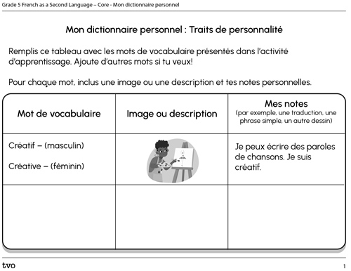 Mon dictionnaire personnel