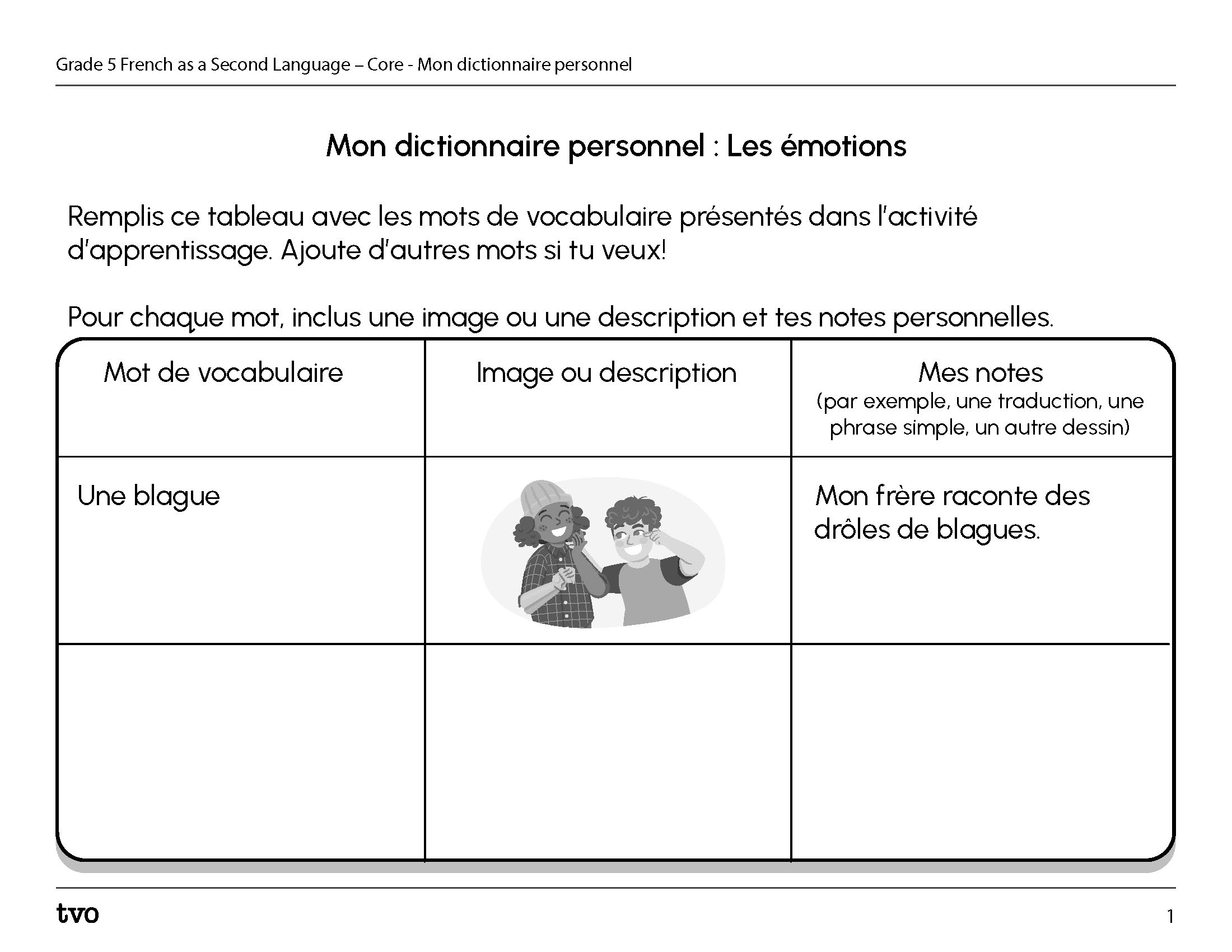 Mon dictionnaire personnel