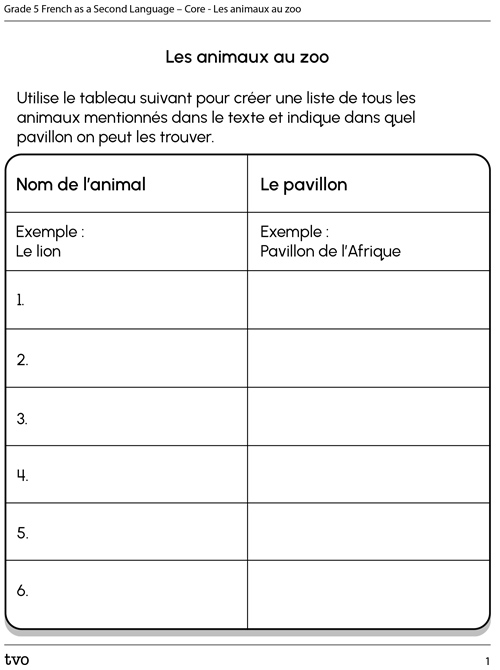 Les animaux au zoo