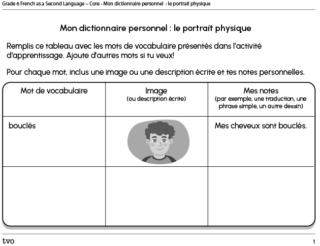 Grade 6 French Core – Mon dictionnaire personnel