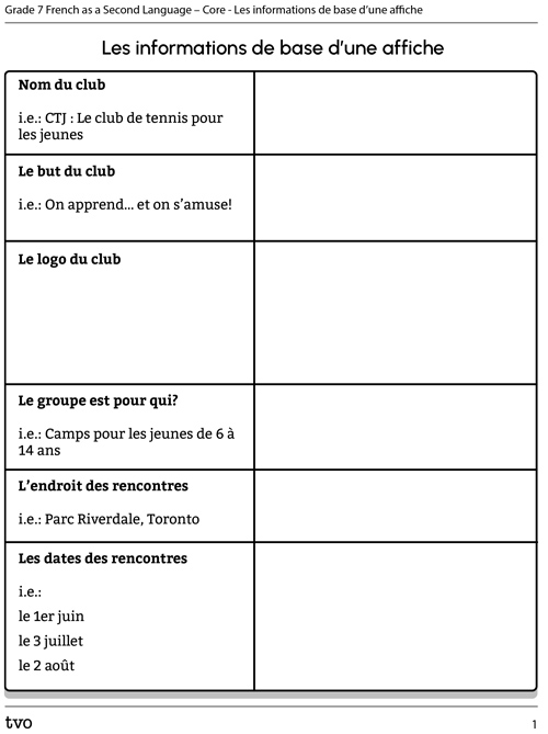 Les informations de base d’une affiche