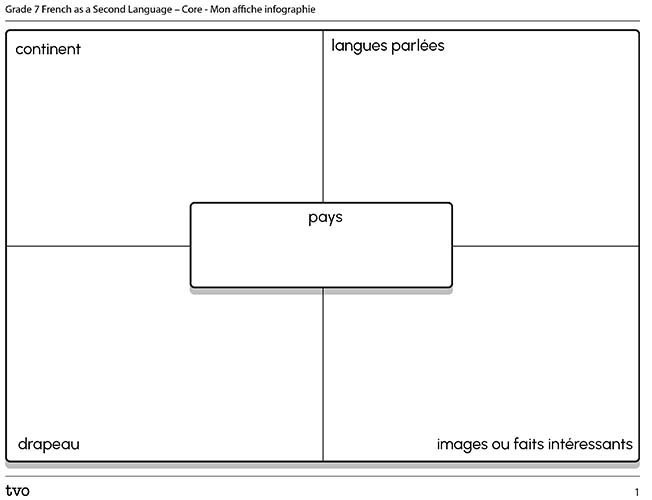 Mon affiche infographique thumbnail