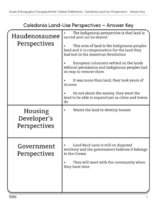 Caledonia Land-Use Perspectives – Answer Key.