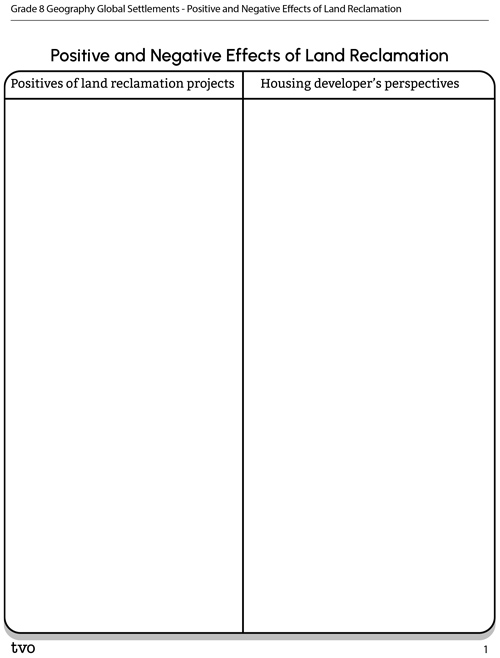Positive and Negative Effects of Land Reclamation