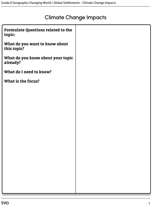 Inquiry Process – Human Settlements