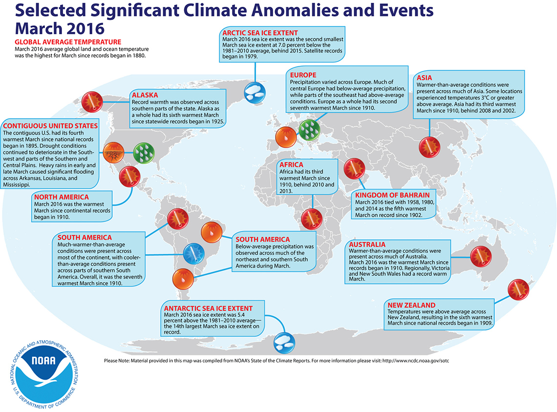Selected Significant Climate Anomalies and Events, March 2016 A world map with labels of climate events from March 2016