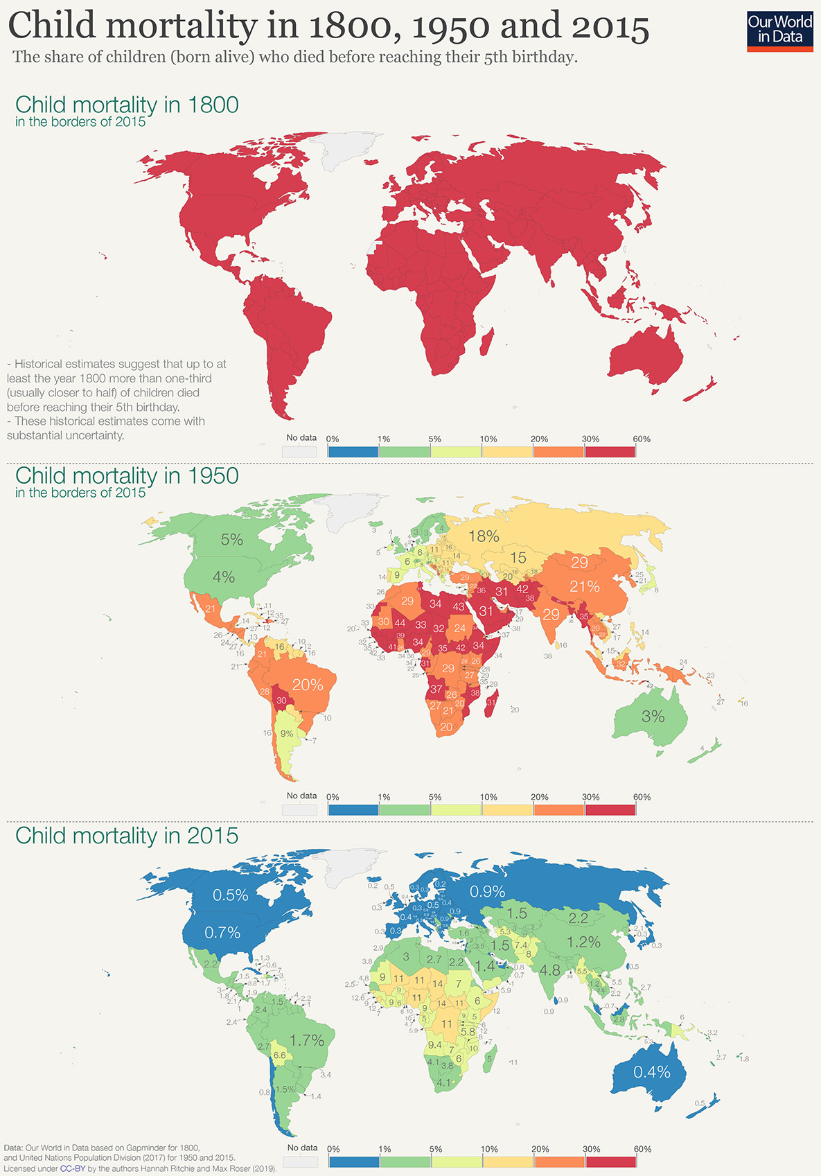 3 world maps of child mortality. 1 map is 1800, the other is 1950, and the other is 2015.