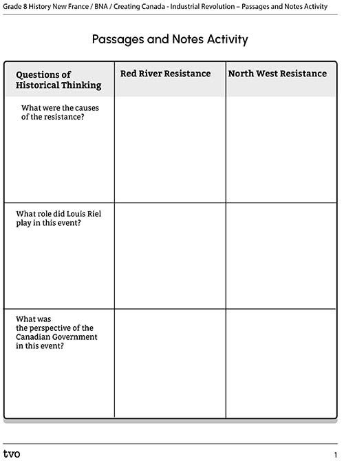 Passages and Notes Activity