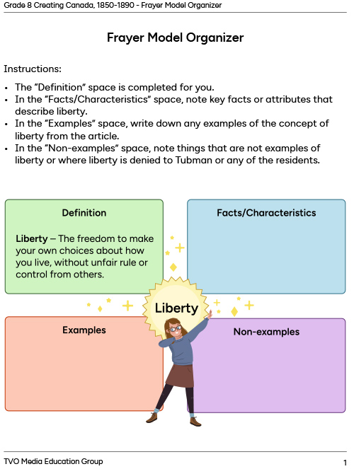 Frayer Model Organizer