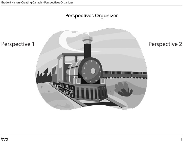 Perspectives Organizer