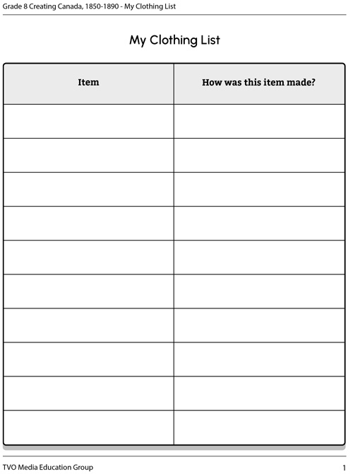 My Clothing List