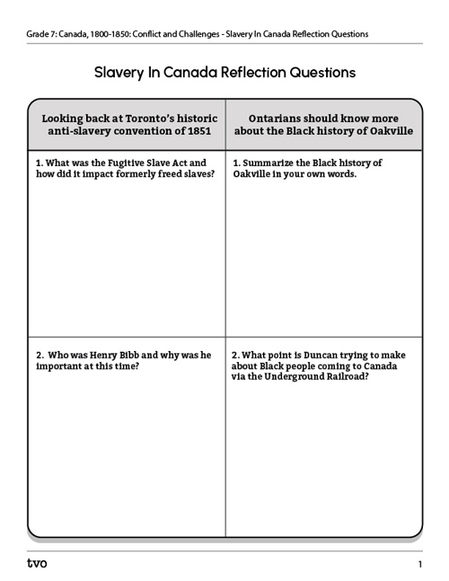 Slavery In Canada Reflection Questions.