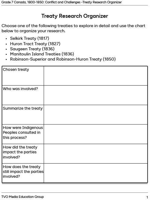 Treaty Research Organizer