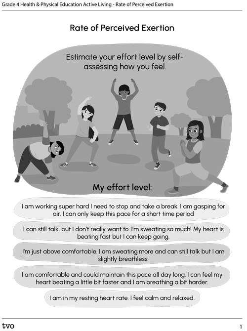 Rate
of Perceived Exertion.
