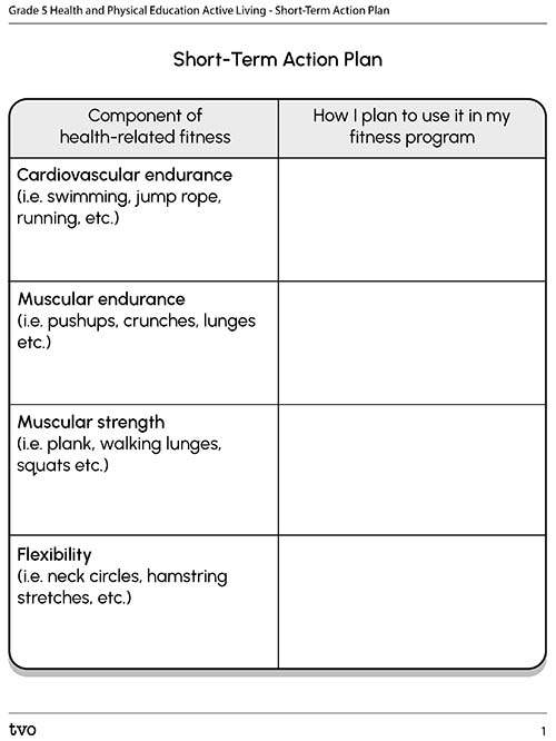 Short-Term Action Plan