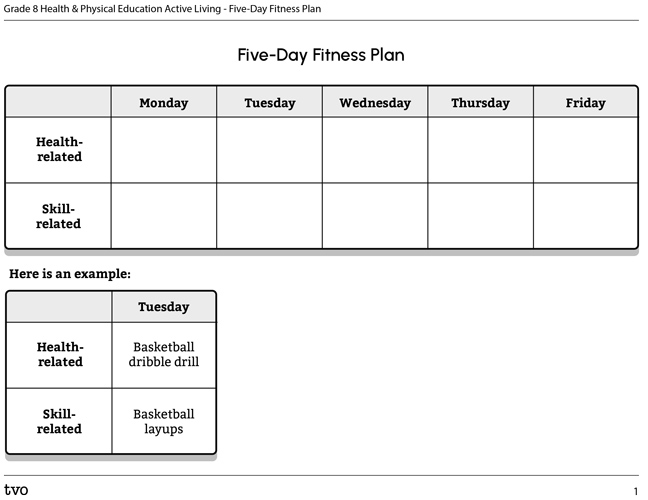 Five-Day Fitness Plan