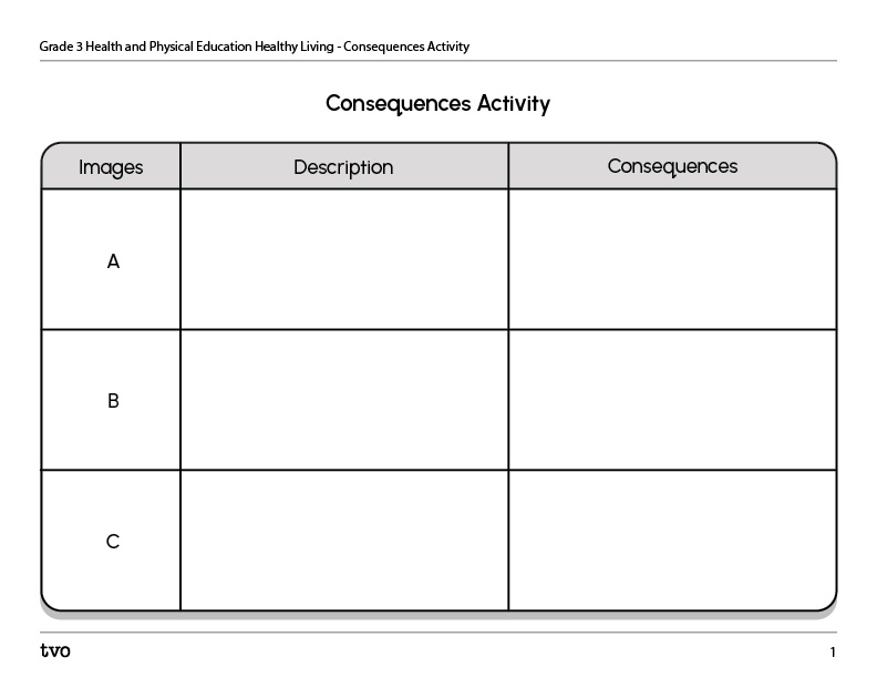 Consequences Activity
