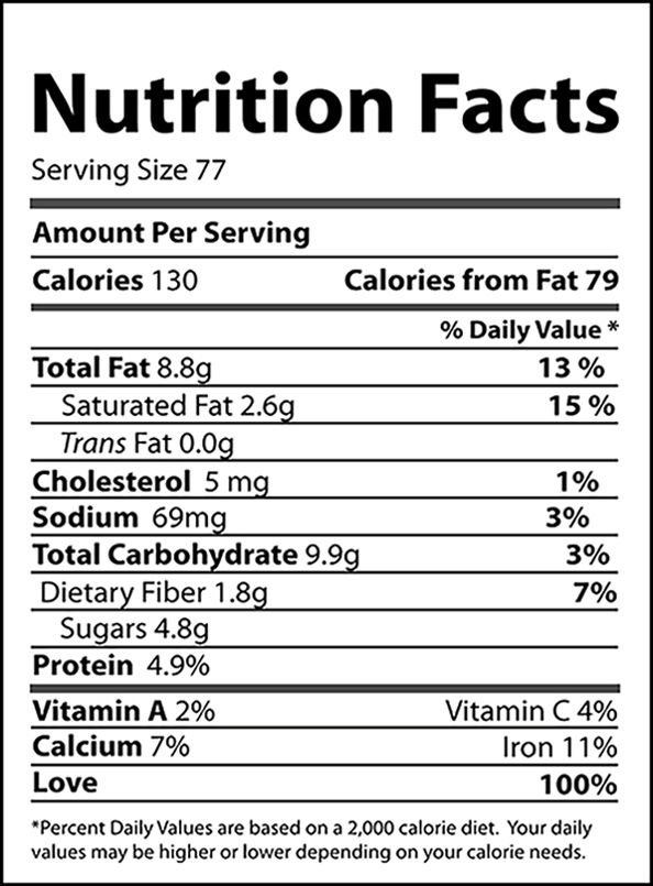 A Nutrition Facts food label. Information includes serving size, calories, and nutritional information and claims.