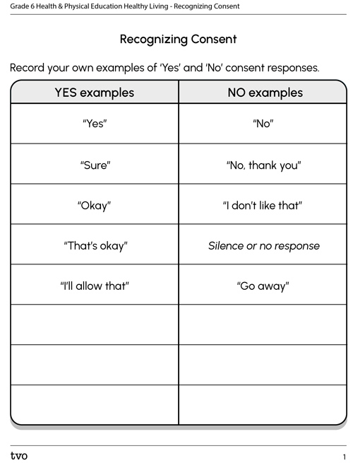Recognizing Consent