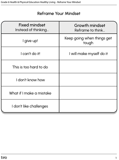 Reframe Your Mindset