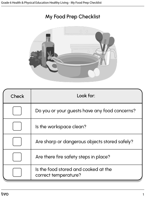 My Food Prep Checklist
