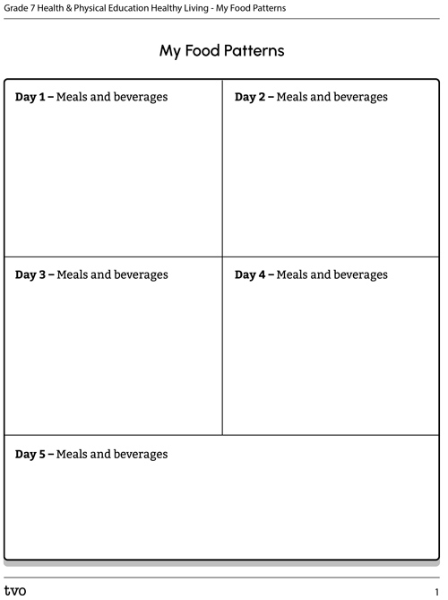 An activity titled My Food Patterns. There are spaces for students to keep track of their meals and beverages for five days.