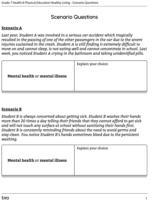 Scenario Questions