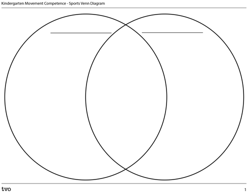Sports Venn Diagram