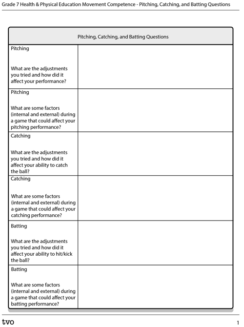 Pitching, Catching, and Batting Questions