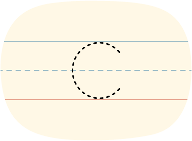 A piece of lined paper with a dotted line showing how to print the letter C in uppercase.