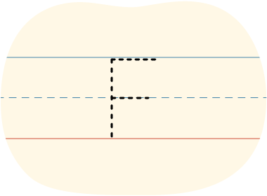 A piece of lined paper with a dotted line showing how to print the letter F in uppercase.