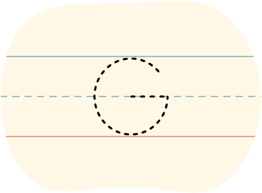 A piece of lined paper with a dotted line showing how to print the letter G in uppercase.