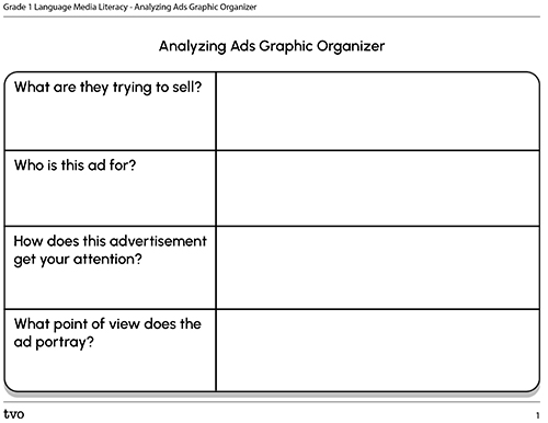 Analyzing Ads Graphic Organizer