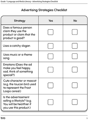 Advertising strategies checklist