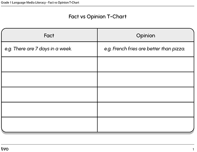 Fact vs opinion t-chart