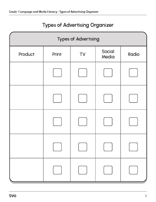 Types of advertising organizer