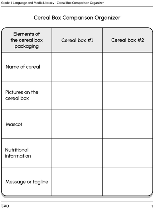 Cereal box comparison organizer