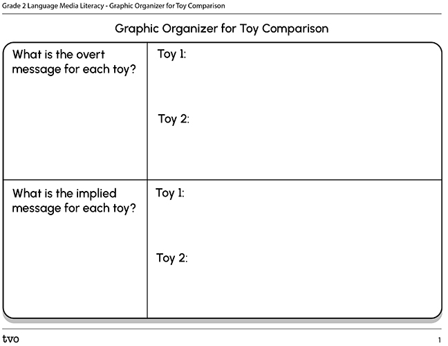 Graphic Organizer for Toy Comparison 