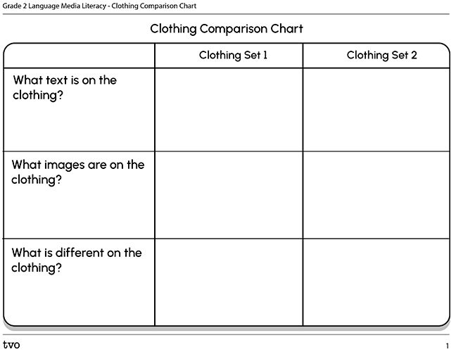 Clothing Comparison Chart