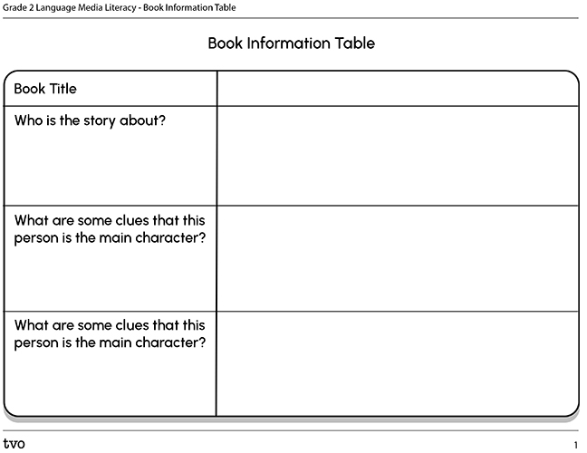 Book Information Table