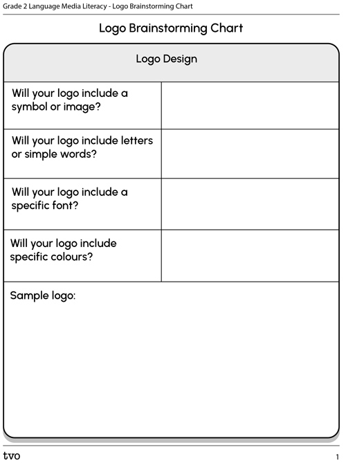 Logo Brainstorming Chart