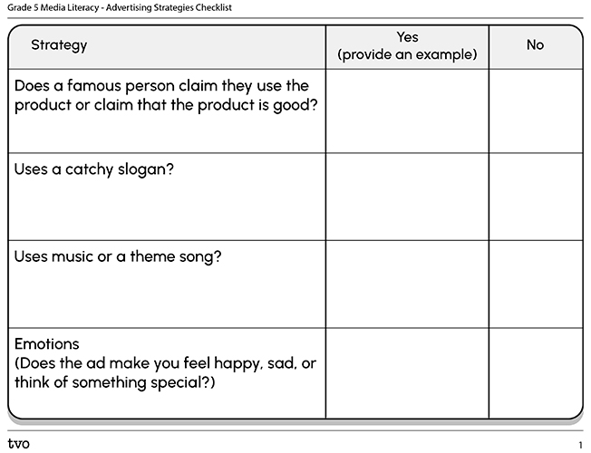 Advertising Strategies Checklist