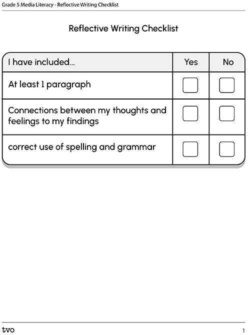Reflective Writing Checklist