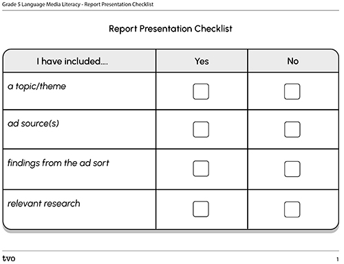 Report Presentation Checklist